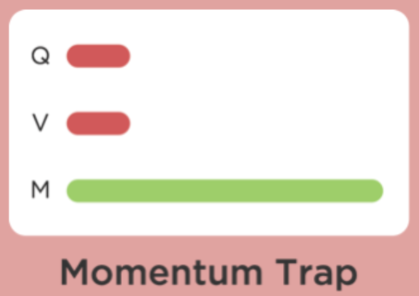 momentum trap