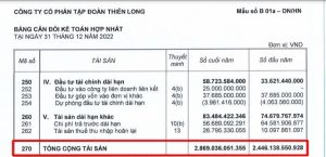 Chỉ Số ROA: Công Thức Tính - ROA Bao Nhiêu Là Tốt?