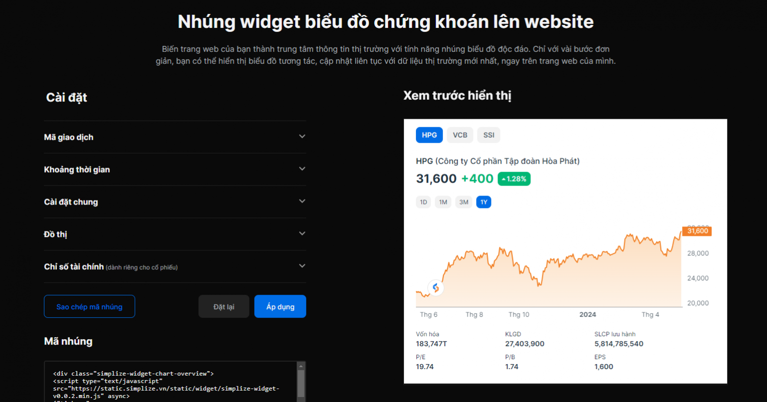 [Tính năng mới] Nhúng widget biểu đồ chứng khoán lên website của bạn ...
